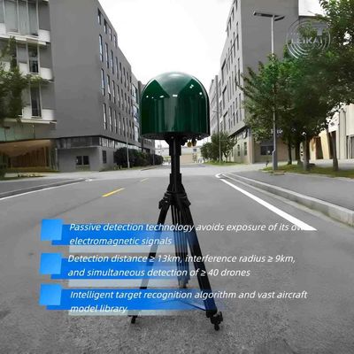 9km ジャミング半径、13km 探知範囲、パッシブスペクトル検知、対ドローンシステム、AI認識